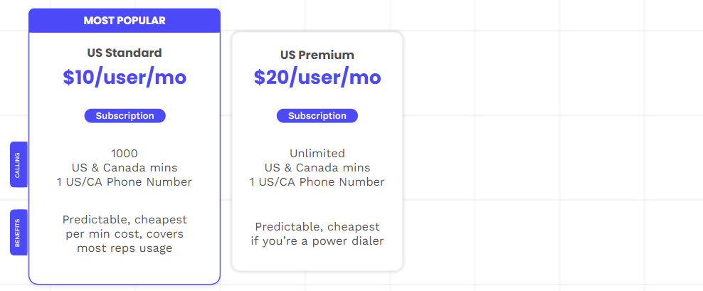 Outreach United States and Canada pricing plans