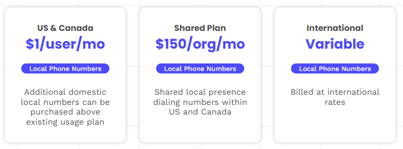 shared phone plan options