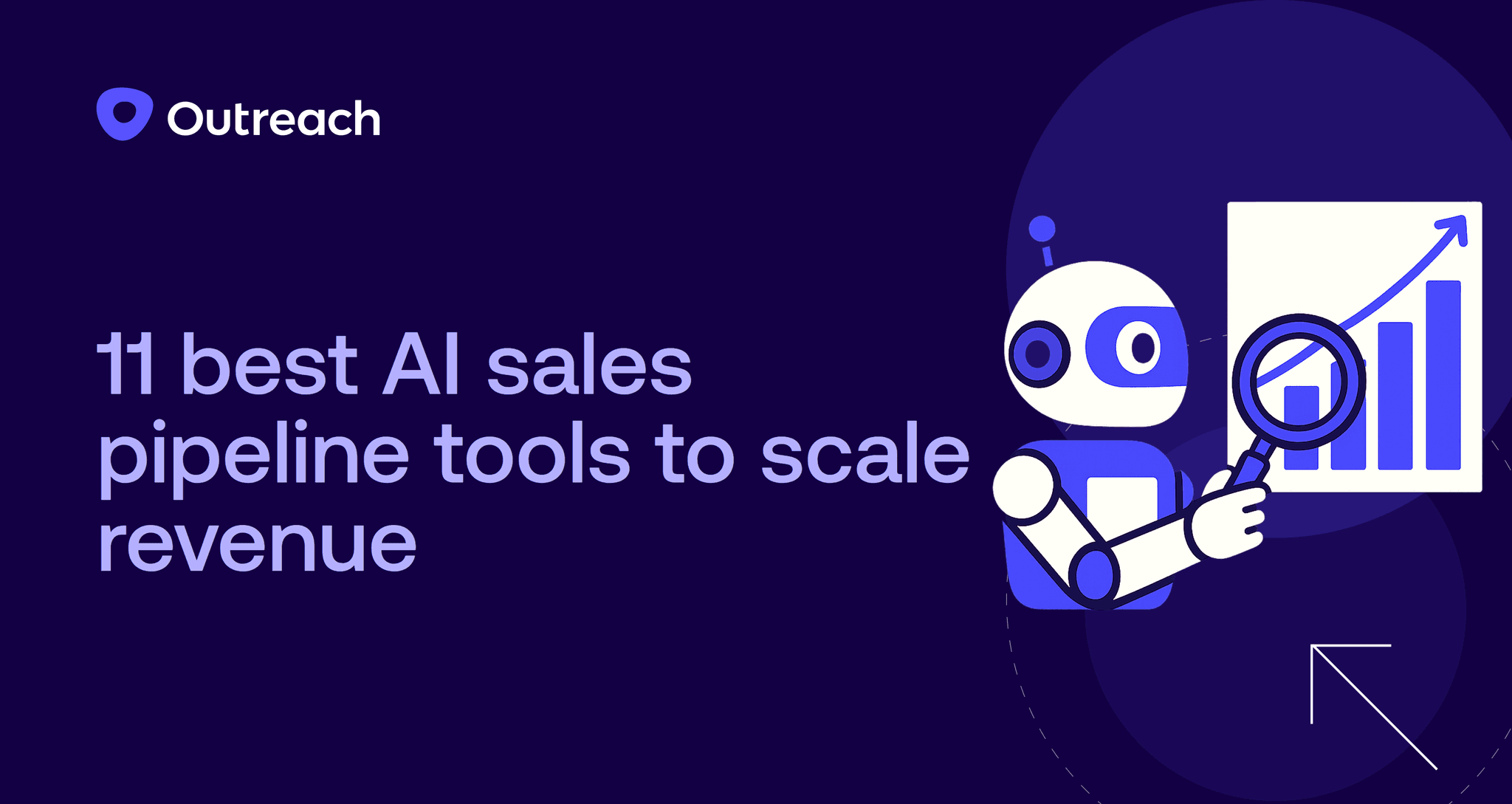 Dark blue Outreach-branded graphic with the headline "11 best AI sales pipeline tools to scale revenue" featuring an illustrated robot holding a magnifying glass over a rising bar chart.
