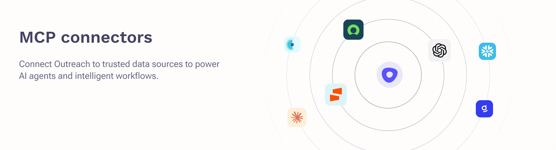 Illustration showing Outreach AI acting as both an MCP server and MCP client across the revenue tech stack