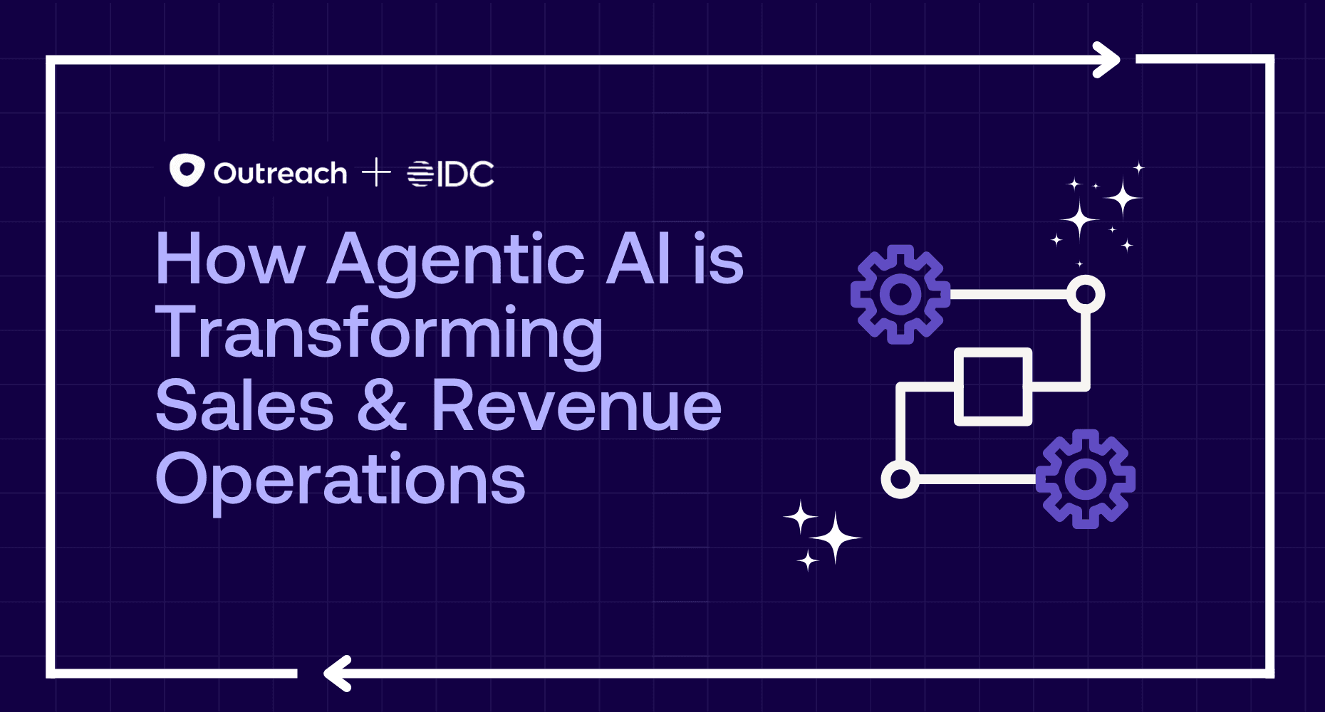 Illustration of agentic AI automating sales workflows, forecasting, and revenue operations across the customer lifecycle.