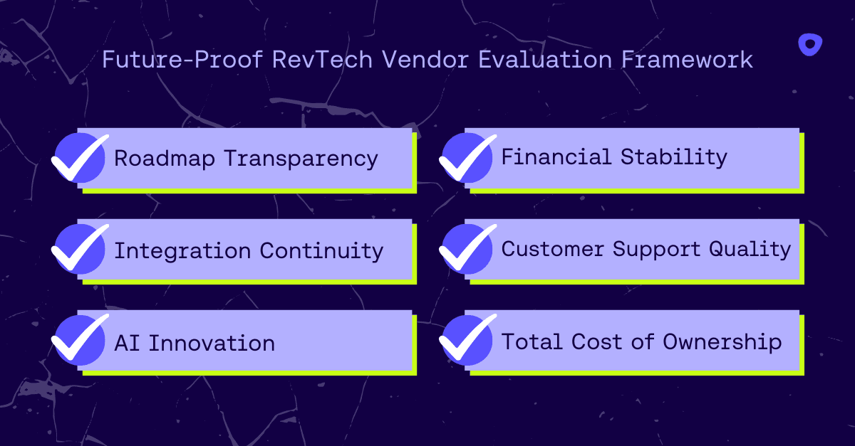 Illustrated checklist for assessing vendor stability and innovation roadmap.