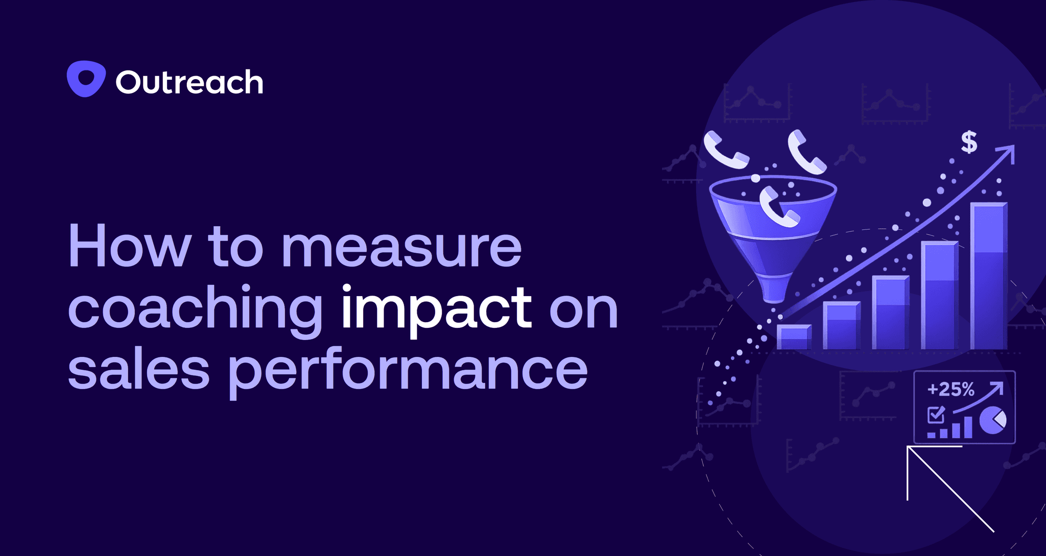 Dark purple feature image with the Outreach logo and the title “How to measure coaching impact on sales performance.” An abstract illustration shows a funnel capturing phone call icons feeding into a rising bar chart and upward trend line, with a “+25%” analytics badge, symbolizing coaching-driven improvements and measurable revenue performance gains.