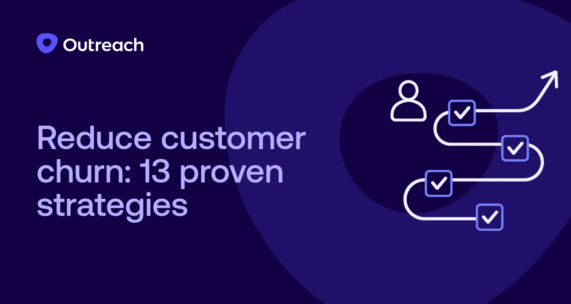 Marketing graphic featuring the Outreach logo and the headline ‘Reduce customer churn: 13 proven strategies.’ On the right, a line illustration shows a person icon connected to a winding path with checkboxes leading upward.