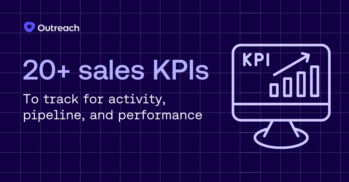 Dark background with text "20 sales KPIs to track for activity, pipeline, and performance" with graphic of computer screen.
