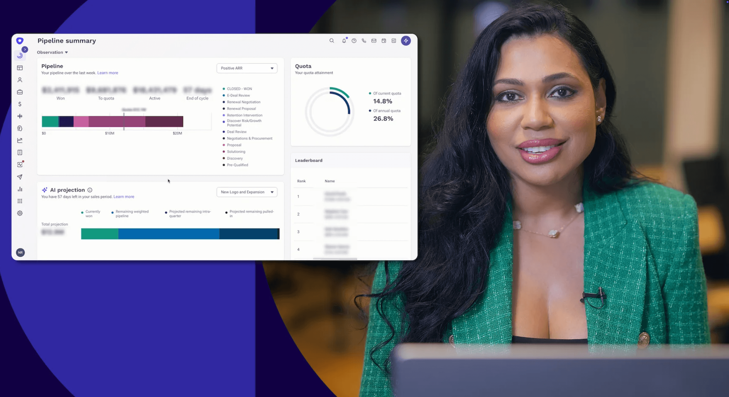 CRO Nadia Rashid Uses Outreach to Forecast, Inspect Pipeline, and Coach Reps with confidence