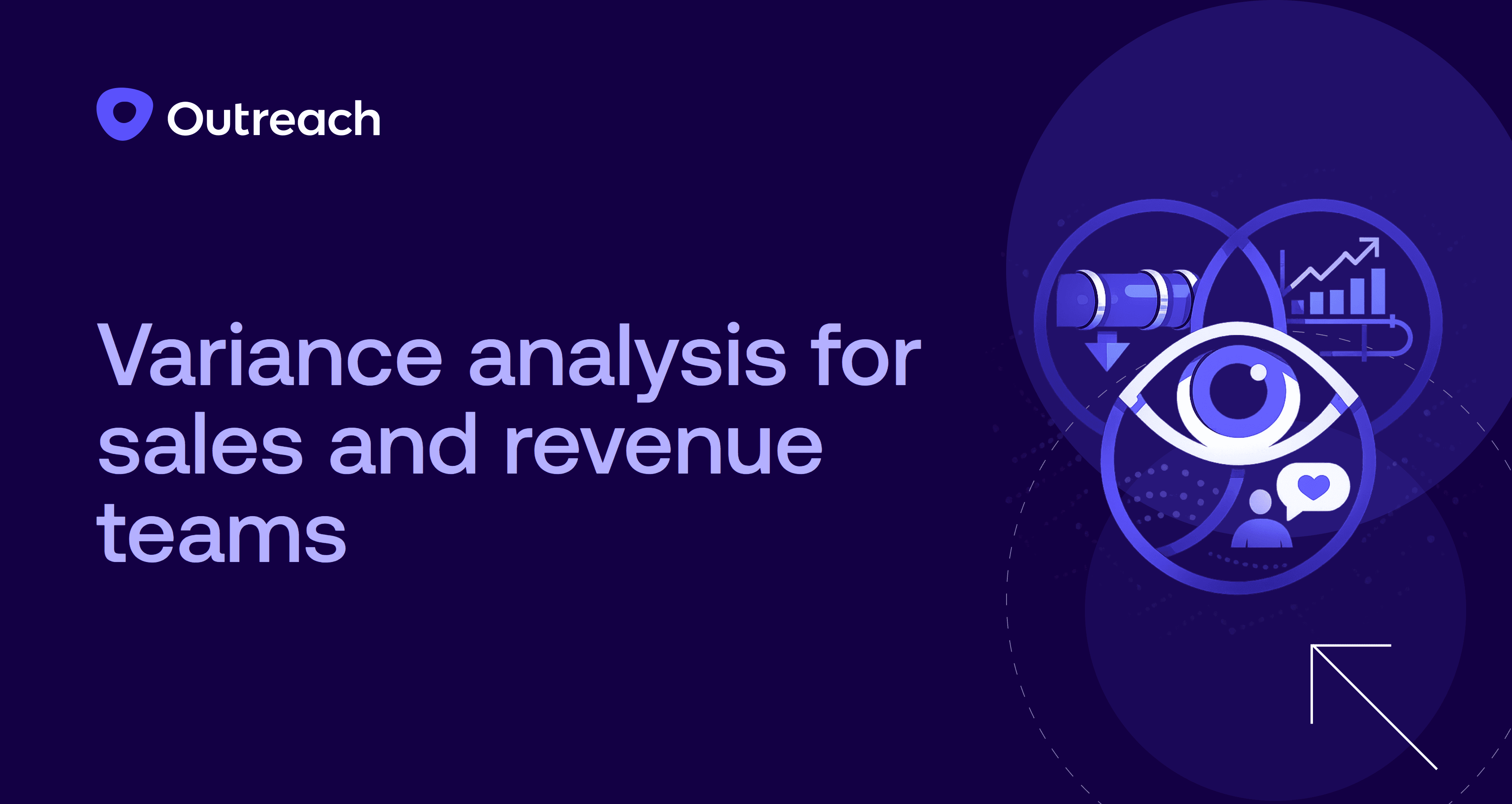 Outreach logo appears in the top left. On the left, large text reads “Variance analysis for sales and revenue teams” against a dark purple background with a subtle grid. On the right, a stylized illustration shows a sweeping path made of dashboard tiles and chart icons curving upward into a large arrow, symbolizing performance measurement, insights, and revenue growth