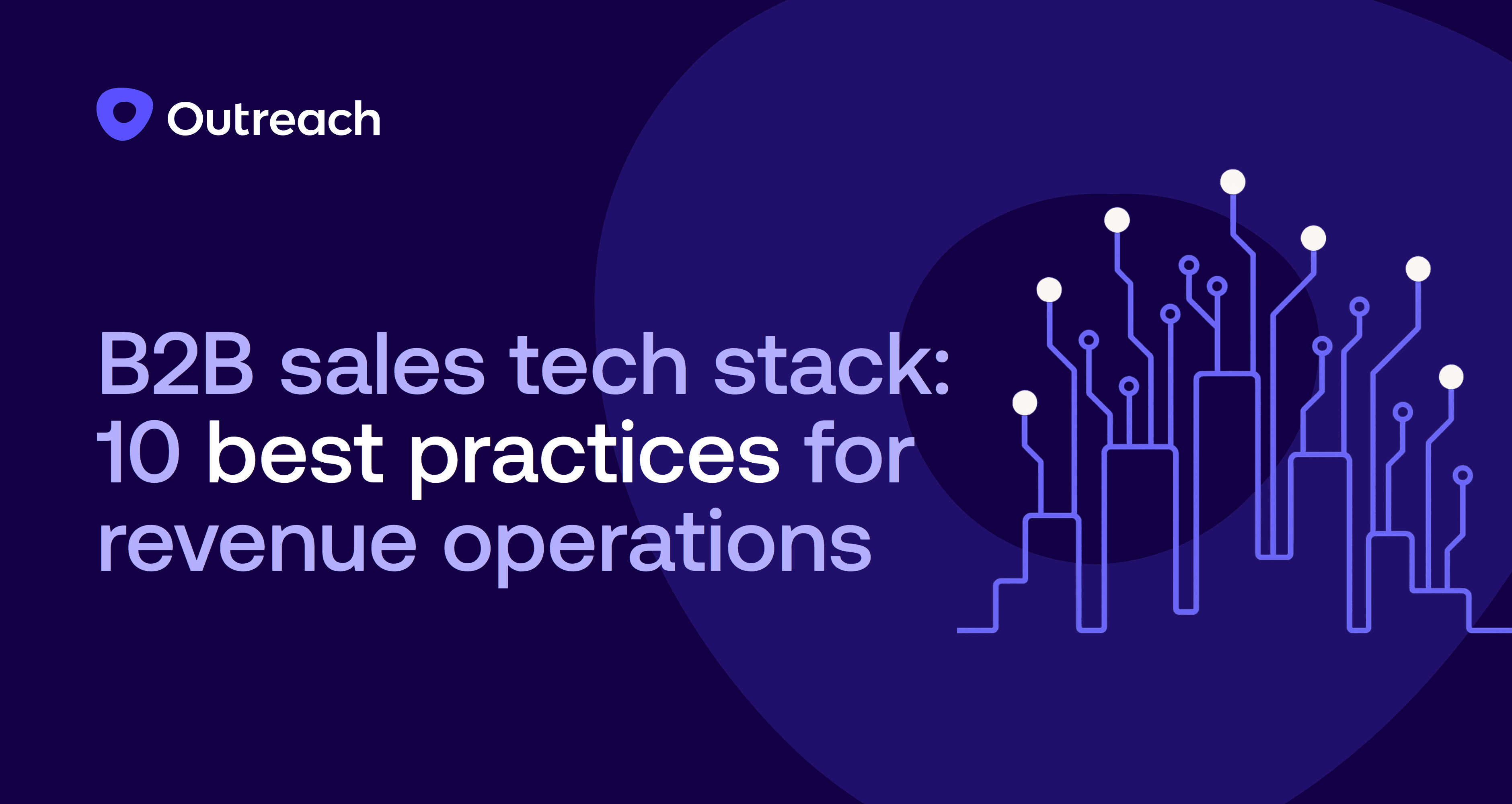 Feature graphic for Outreach titled ‘B2B sales tech stack: 10 best practices for revenue operations,’ shown on a dark purple background with abstract circuit-like lines and nodes representing technology and data integration.