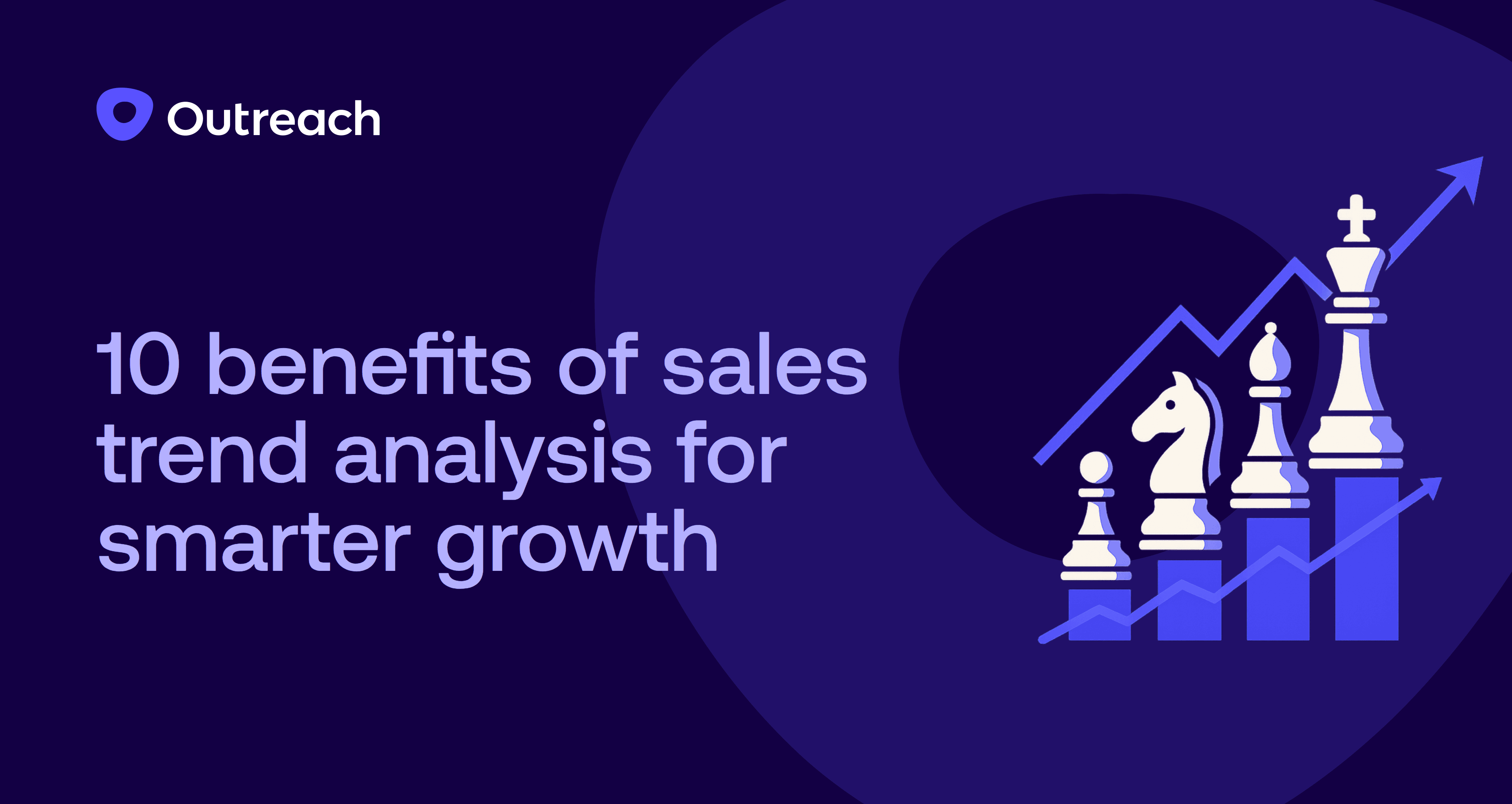 Dark blue Outreach-branded graphic with the headline “10 benefits of sales trend analysis for smarter growth,” featuring chess pieces ascending along bar charts with an upward arrow, symbolizing strategy and data-driven business growth.