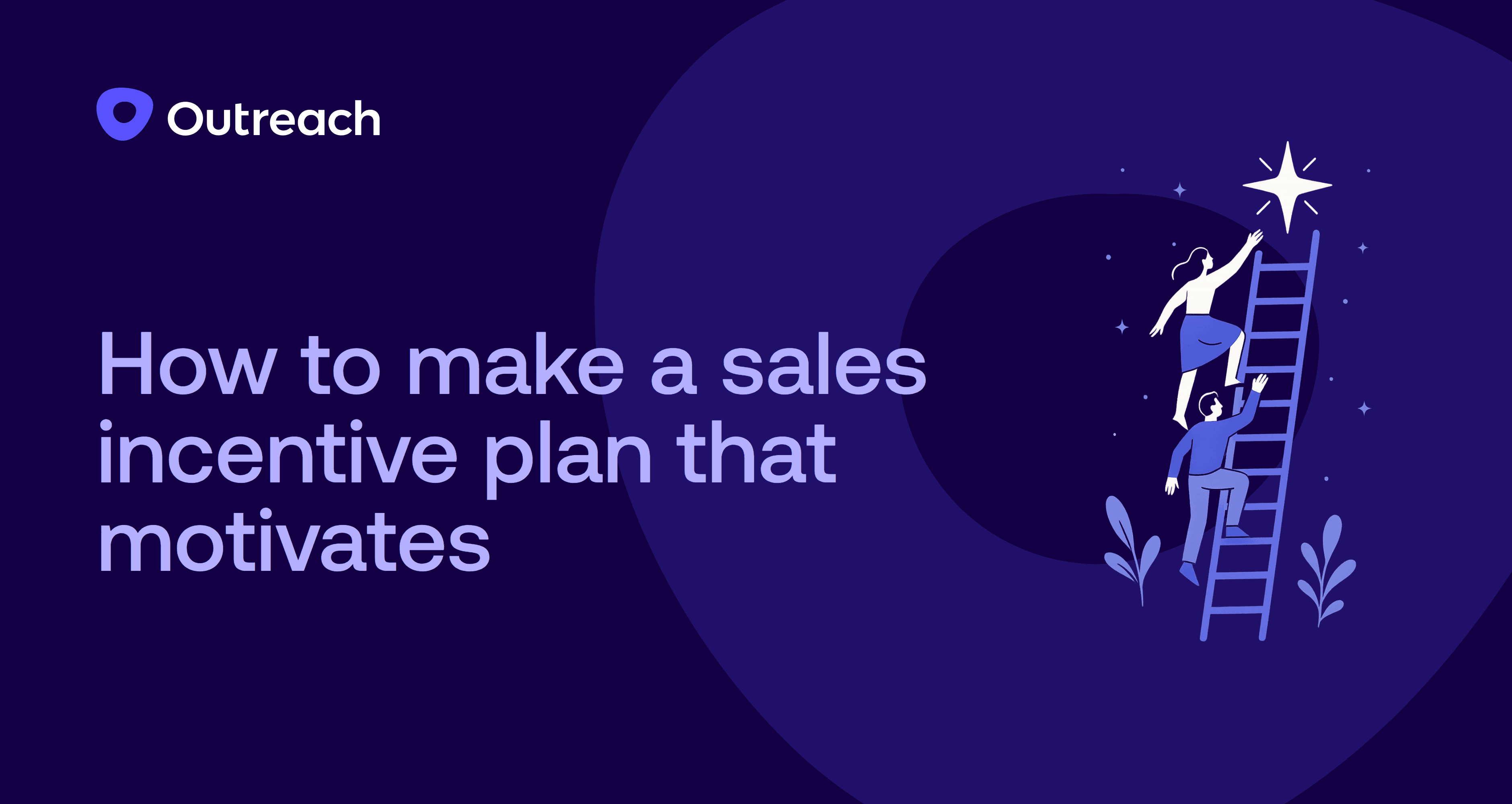 Dark blue Outreach header graphic with the title 'How to make a sales incentive plan that motivates.' An illustration shows a man and a woman climbing a ladder toward a bright star, symbolizing the success and motivation driven by an incentive plan.