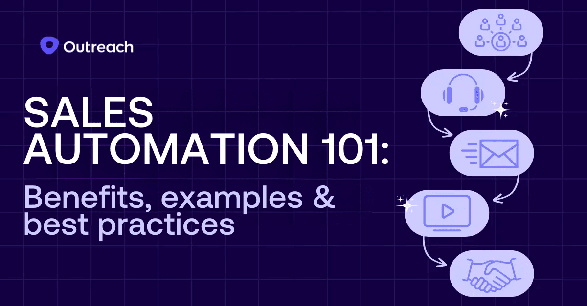 Dark background with text "Sales automation 101: benefits, examples, and best practices" with iconography on the right showing progression of a sales cycle