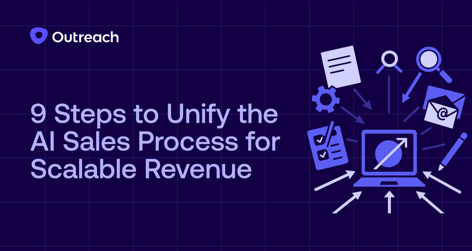 Dark blue Outreach-branded graphic with the headline "9 Steps to Unify the AI Sales Process for Scalable Revenue