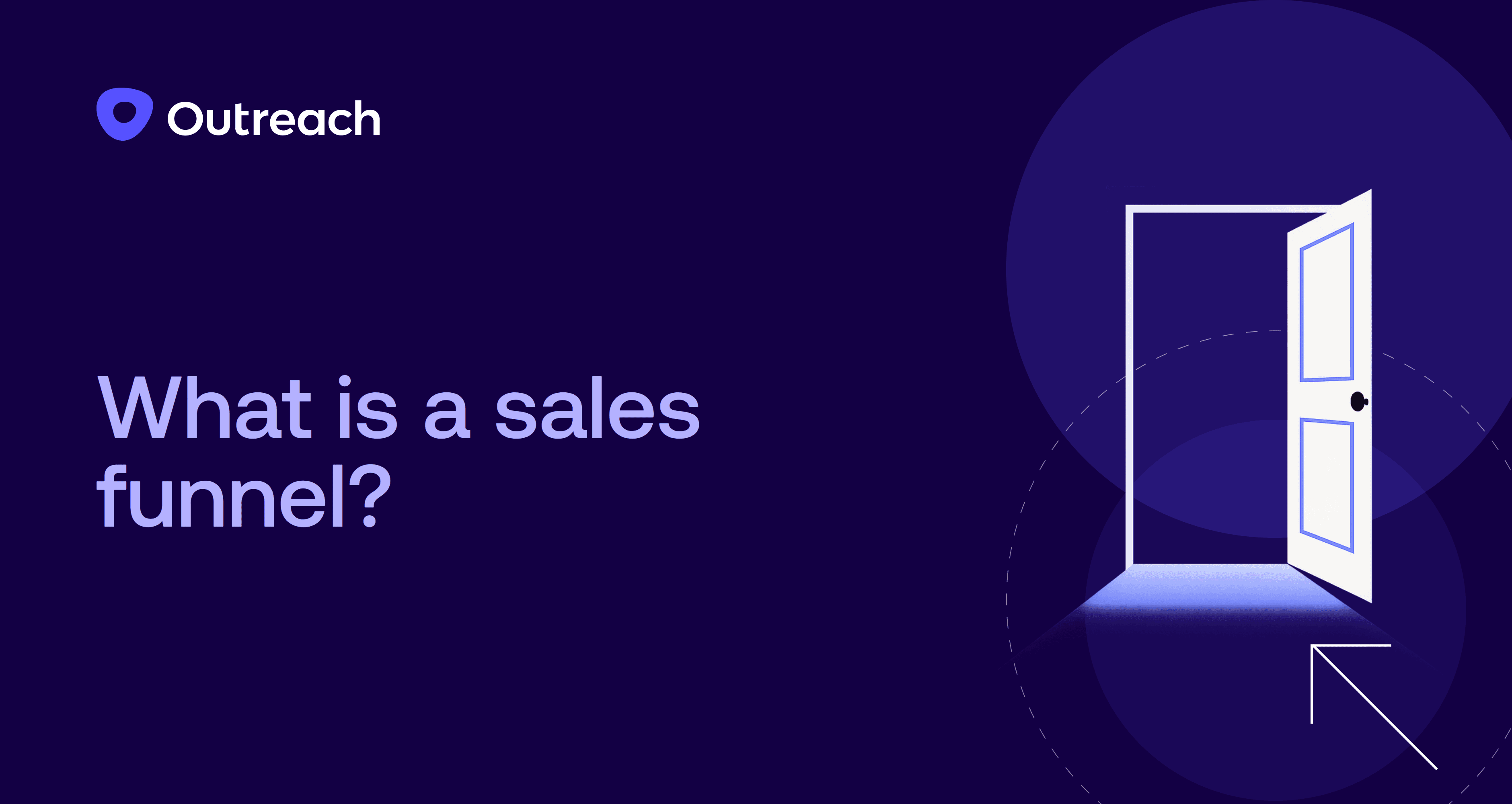 Outreach blog header with dark purple background featuring the title "What is a sales funnel?" alongside an illustration of an open door with light streaming through and decorative circular shapes.