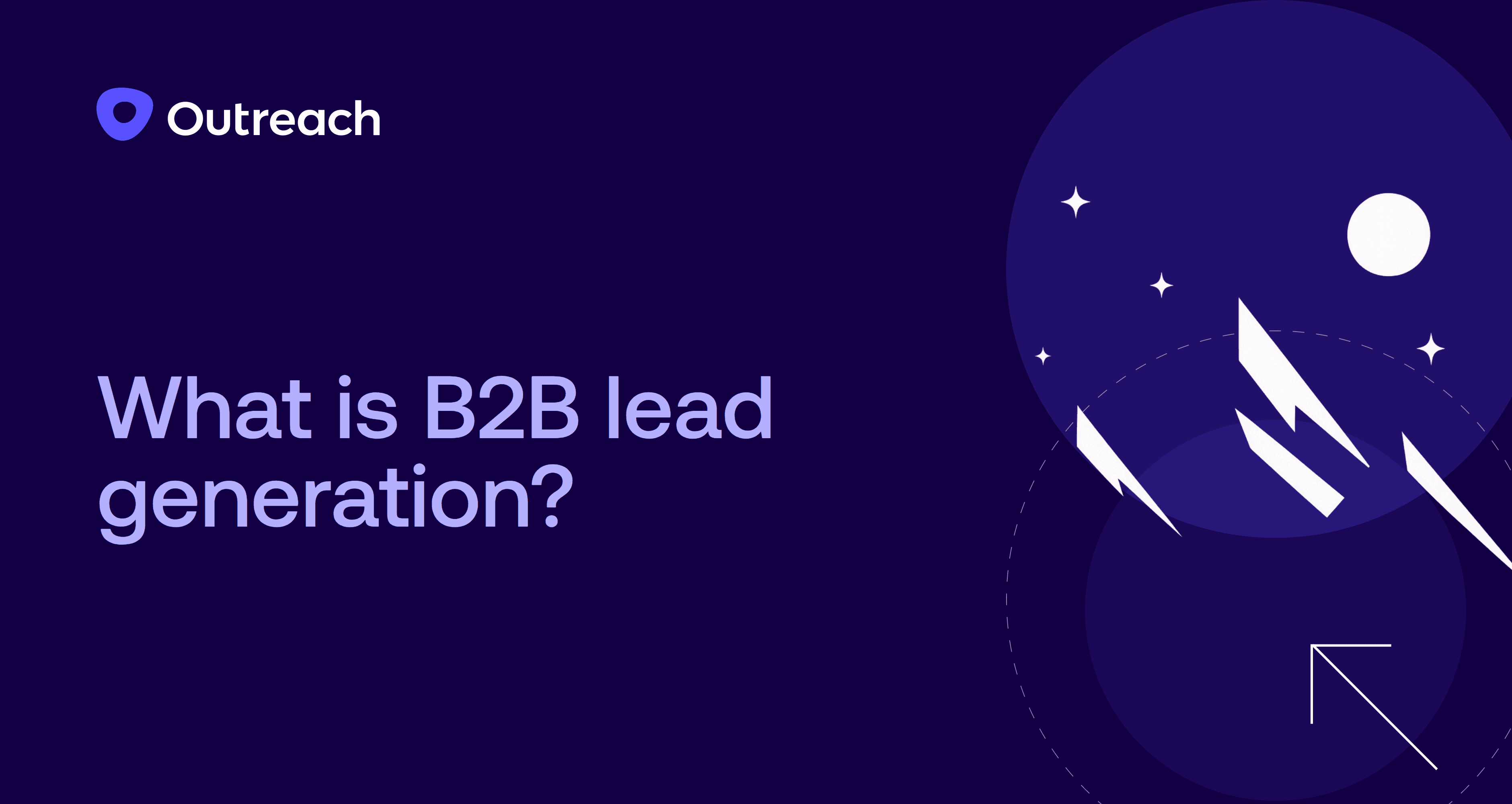 Outreach feature image with text 'What is B2B lead generation?' on a purple background with cursor and lightning bolt graphics.