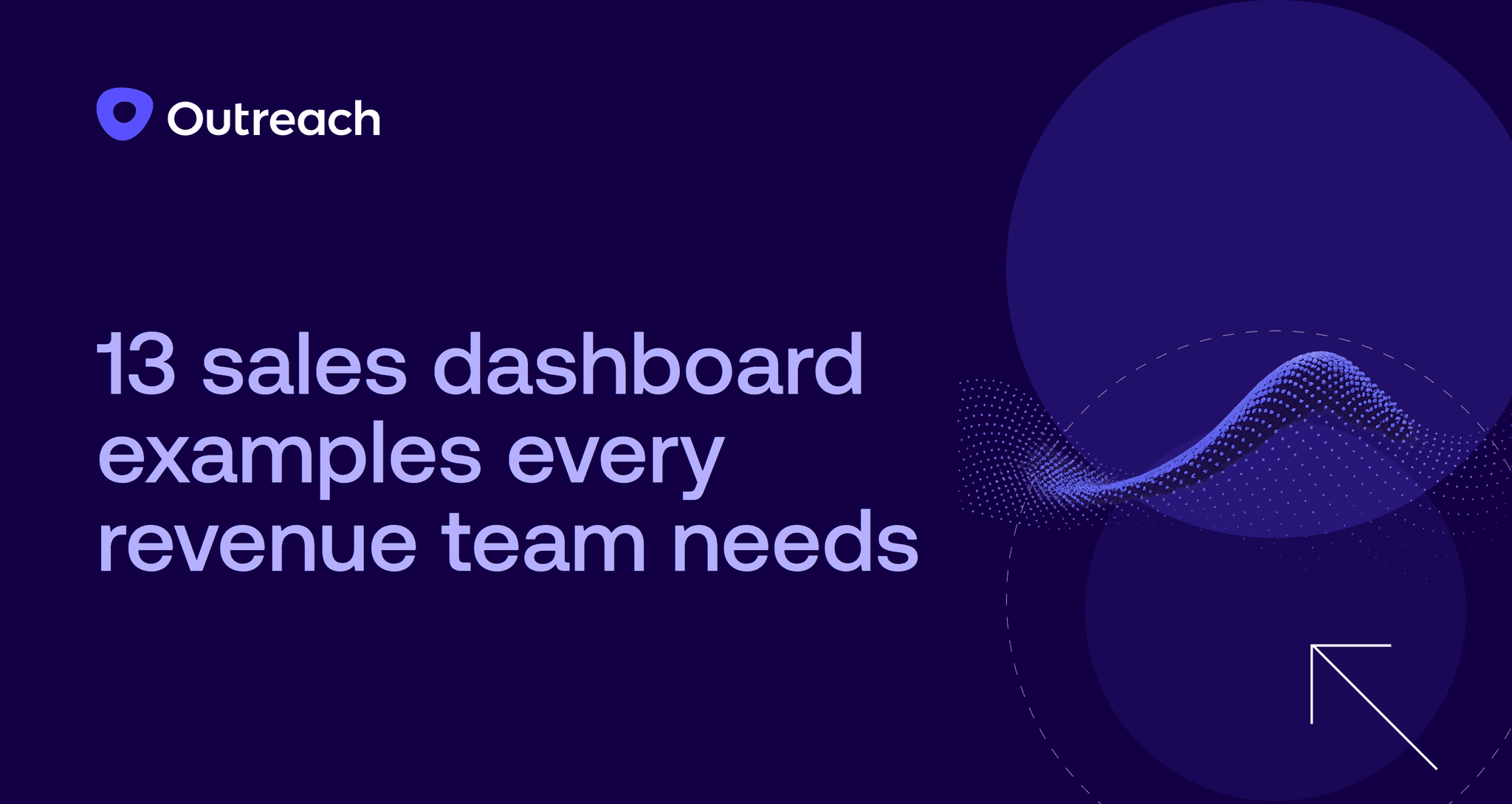 Dark blue Outreach header graphic with the title "13 sales dashboard examples every revenue team needs" and abstract wave design elements