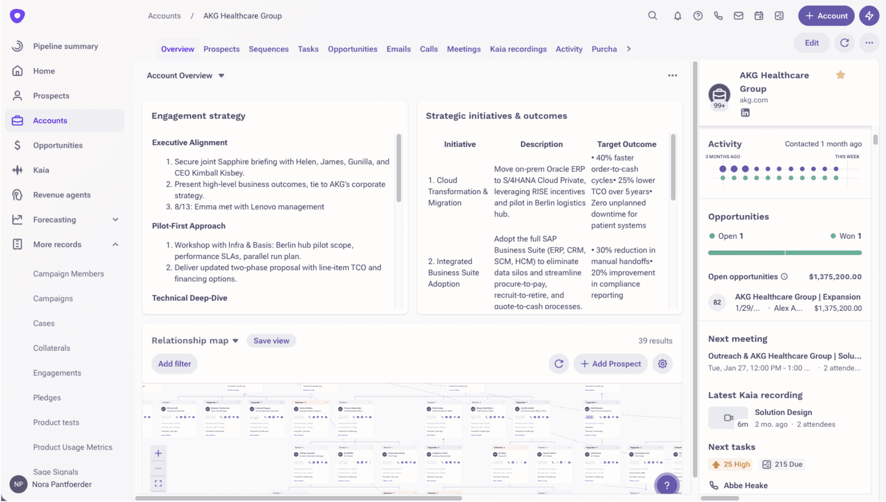 Outreach engagement engine powering AI-driven revenue orchestration workflows