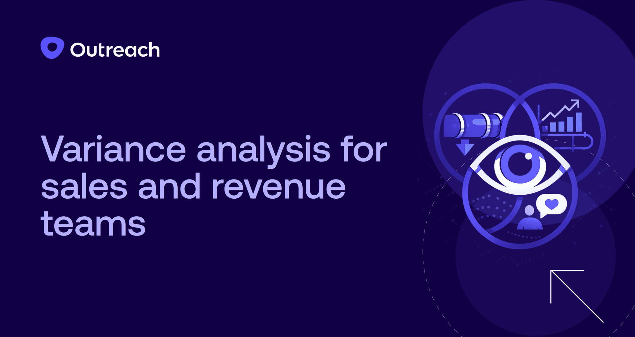 Outreach logo appears in the top left. On the left, large text reads “Variance analysis for sales and revenue teams” against a dark purple background with a subtle grid. On the right, a stylized illustration shows a sweeping path made of dashboard tiles and chart icons curving upward into a large arrow, symbolizing performance measurement, insights, and revenue growth