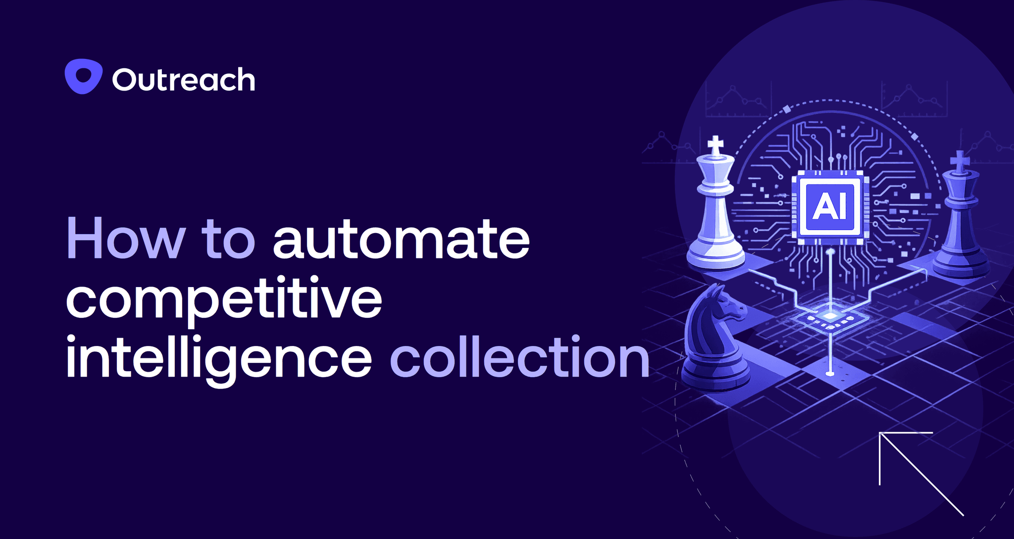 Dark purple feature image with the Outreach logo and the title “How to automate competitive intelligence collection.” An abstract illustration shows an AI chip on a circuit board surrounded by chess pieces, symbolizing strategic analysis, automated data gathering, and using AI to outmaneuver competitors.