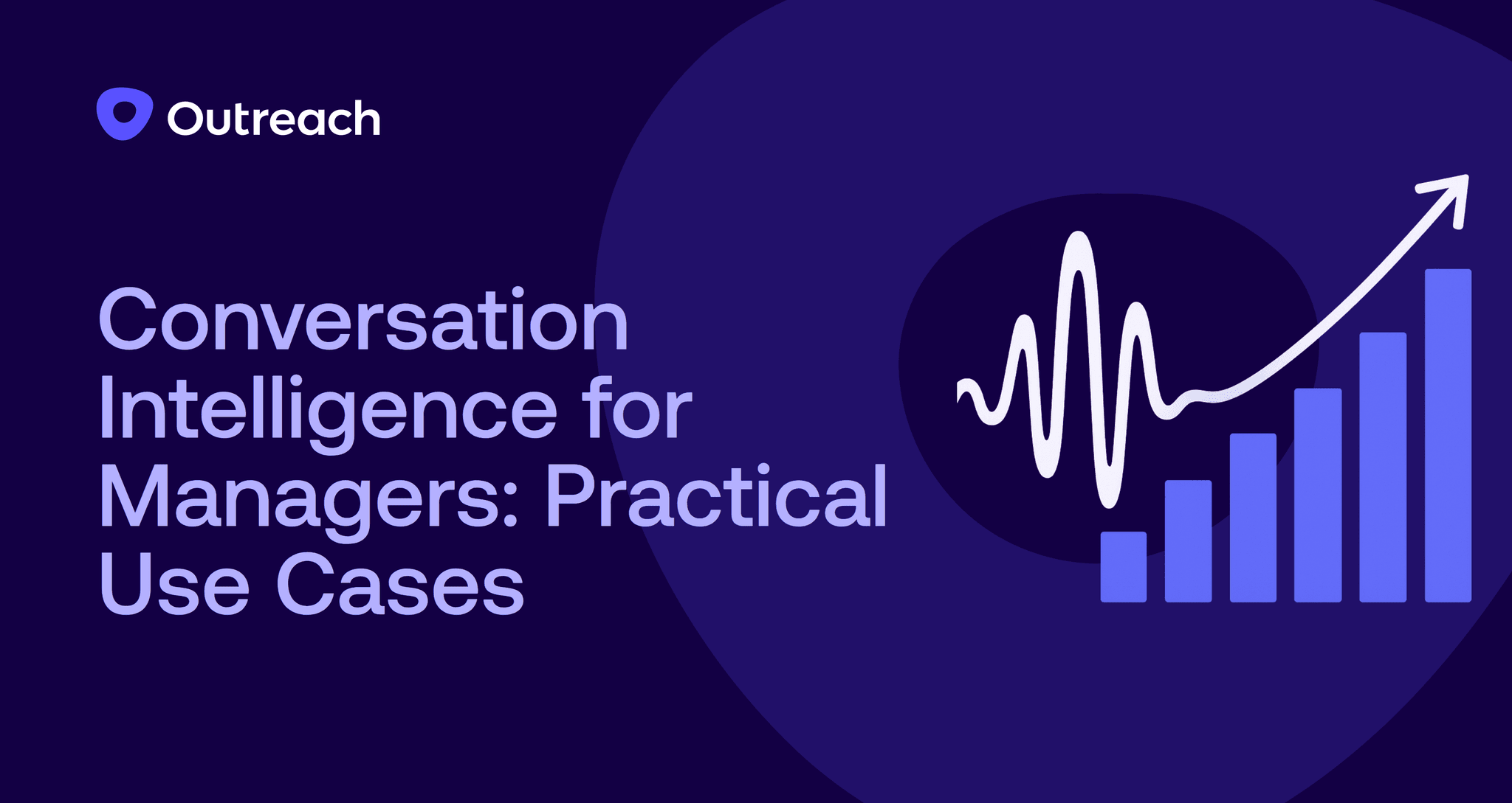 Dark blue Outreach-branded graphic with the headline "Conversation Intelligence for Managers: Practical Use Cases" featuring a soundwave transforming into an upward arrow over rising bar charts, symbolizing data-driven sales improvement.