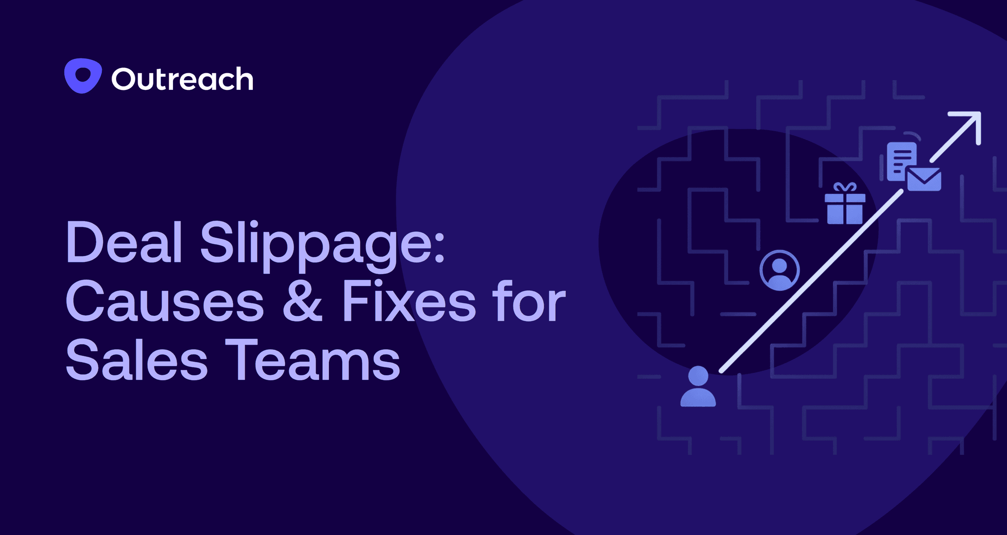 Dark blue Outreach-branded graphic with the headline "Deal Slippage: Causes & Fixes for Sales Teams" featuring icons of users, messages, and gifts along an upward arrow representing the sales journey and progress.