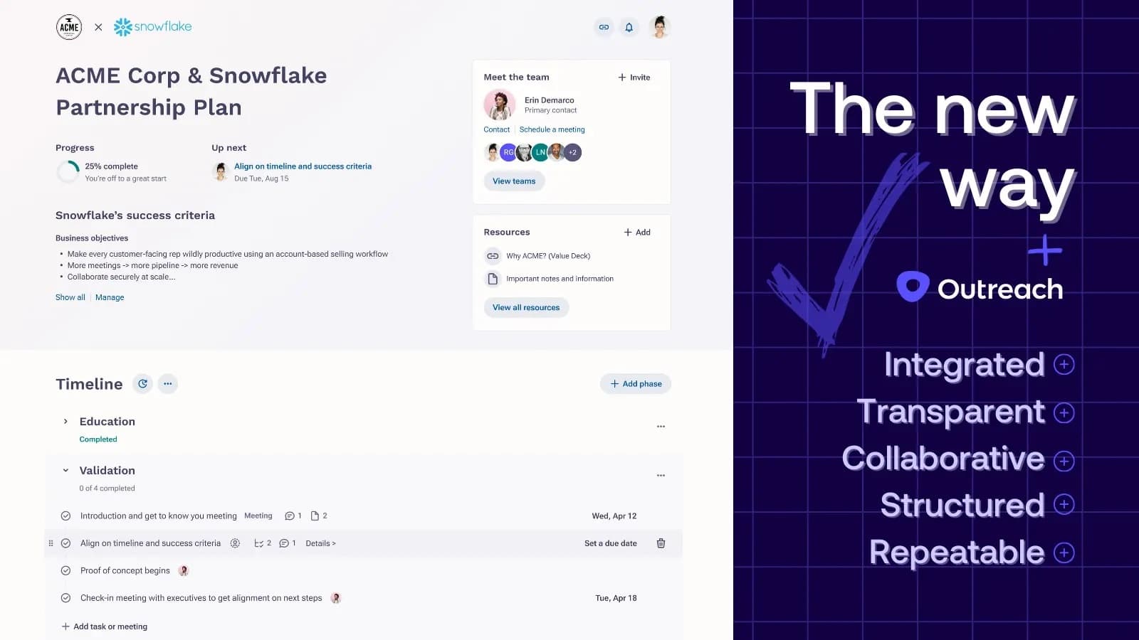 Graphic titled “The new way” with Outreach showing a modern digital mutual action plan interface for ACME Corp & Snowflake. Features include progress tracking, team collaboration, and timelines. Text highlights benefits: integrated, transparent, collaborative, structured, repeatable.