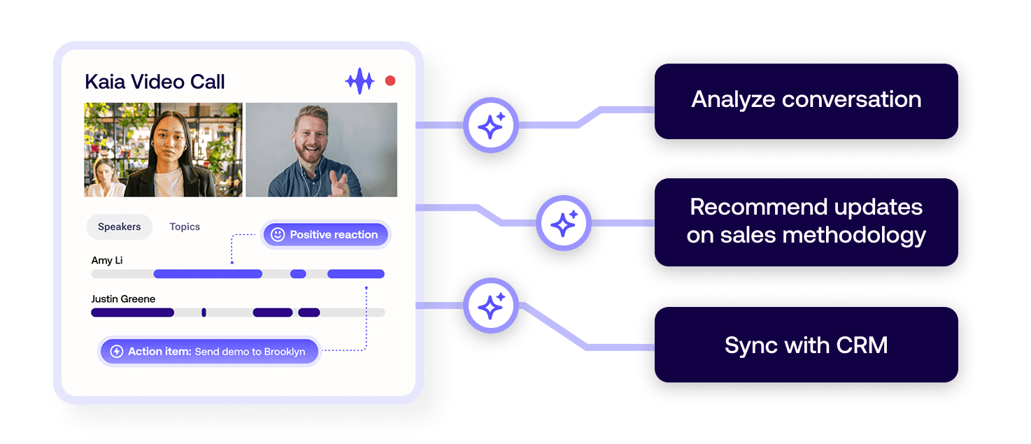 Visual diagram of Outreach AI Deal Agent working behind the scenes to free reps from time-consuming CRM edits